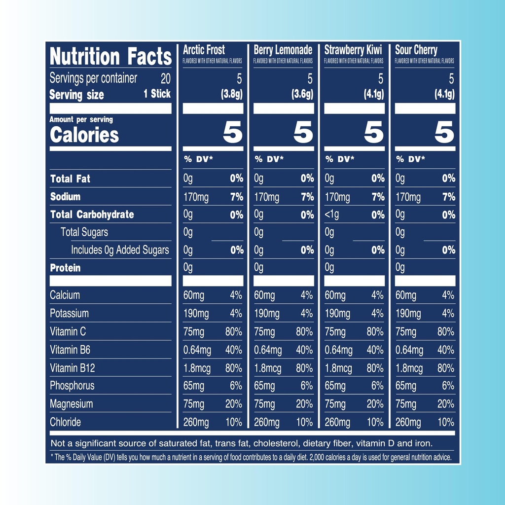 trevi-everyday-sugar-free-electrolytes-e-2.jpg