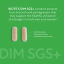 biote-nutraceuticals-dim-sgs-hormone-det-4.jpg