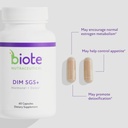 biote-nutraceuticals-dim-sgs-hormone-det-3.jpg