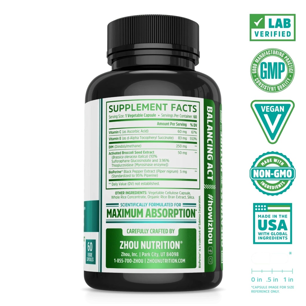 zhou-dim-active-dim-supplement-hormone-b-2.jpg