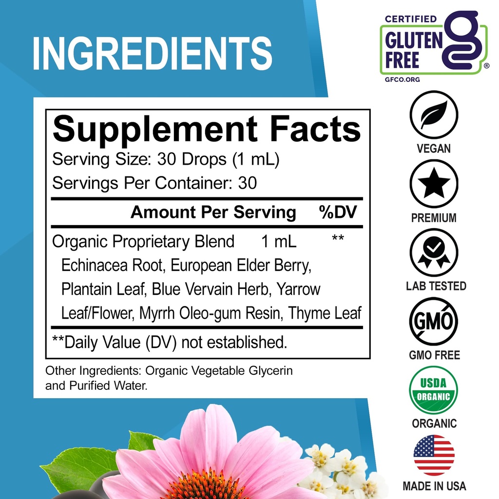 lymphatic-drainage-supplements-drops-org-6.jpg