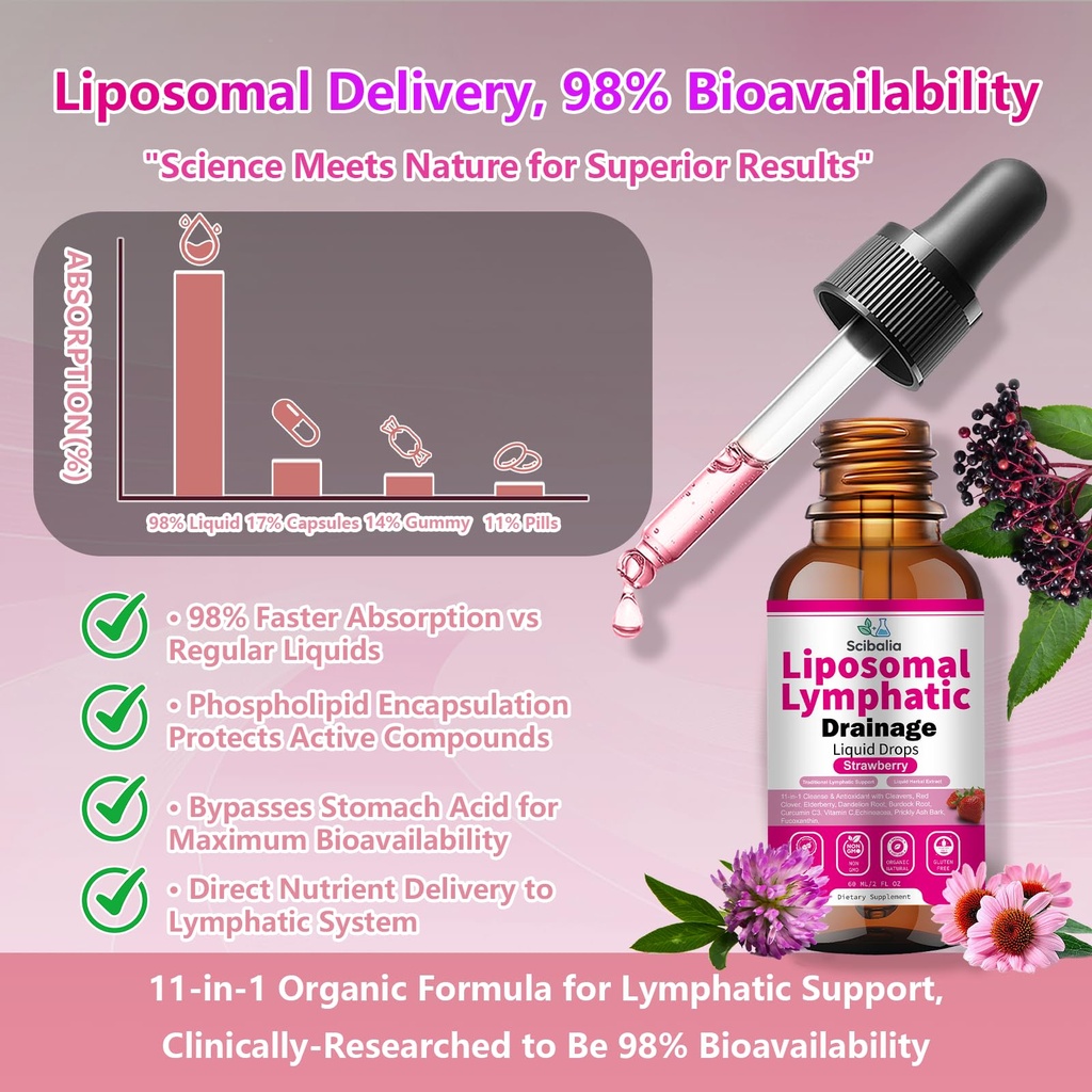 liposomal-lymphatic-drainage-drops-11-in-6.jpg