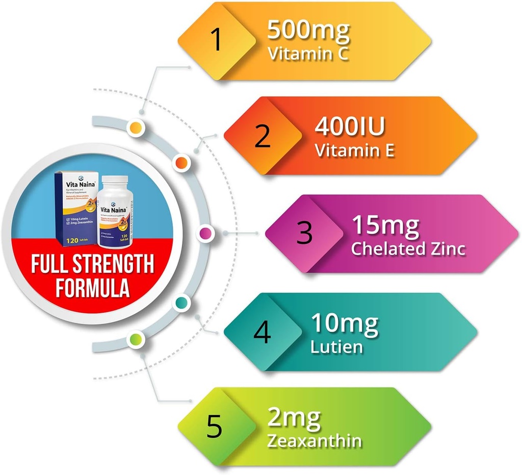 vita-naina-120-softgels-areds2-eye-vitam-4.jpg