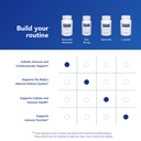 pure-encapsulations-quercetin-ultrasorb--6.jpg