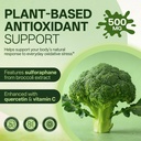liposomal-sulforaphane-500mg-supplement--3.jpg