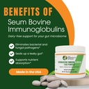 60-servings-contains-patented-igg-ingred-2.jpg