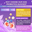 kids-probiotic-prebiotic-fiber-5g-gummie-6.jpg