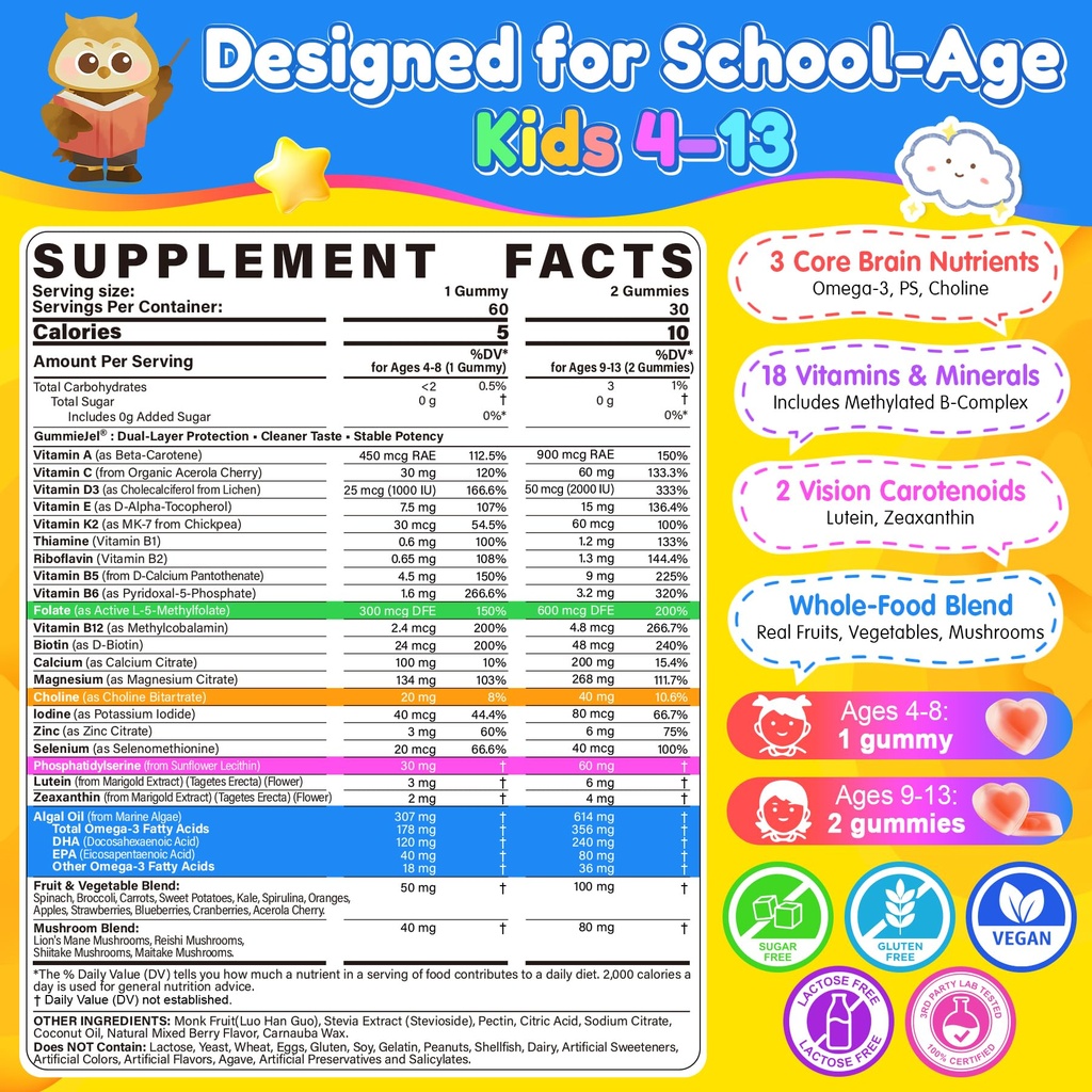 kids-methylated-multivitamin-gummies-ome-2.jpg