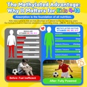 kids-methylated-multivitamin-gummies-ome-4.jpg