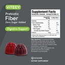 viteey-prebiotic-fiber-gummies-for-adult-4.jpg