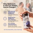 high-prebiotic-fiber-gummies-for-women-a-2.jpg
