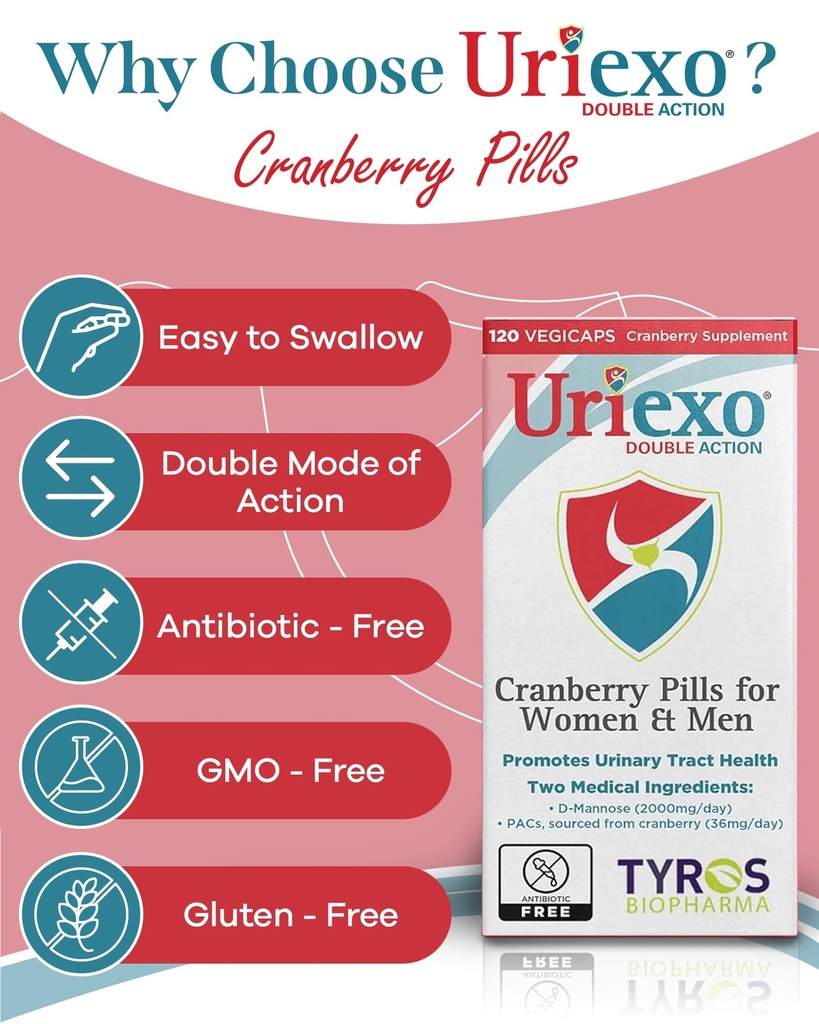 uriexo-double-action-support-cranberry-p-5.jpg