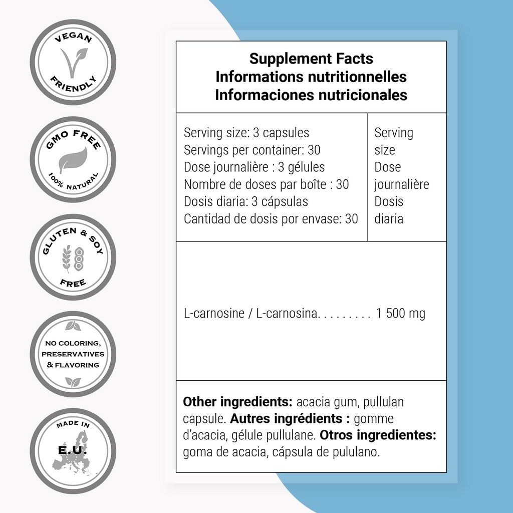 supersmart-carnosine-1500mg-per-day-high-4.jpg