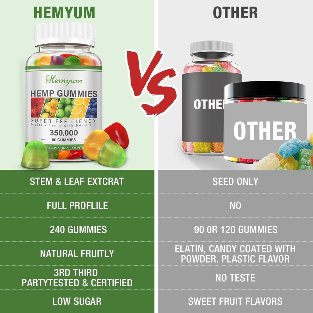 hemp-gummies-3-packs-for-relaxation-rest-5.jpg