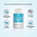 dr-vitamin-uric-acid-support-tart-cherry-4.jpg