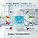 dr-vitamin-uric-acid-support-tart-cherry-3.jpg