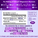 magnesium-glycinate-with-vitamin-b6-rese-4.jpg