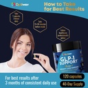 glp-1-support-probiotic-weight-loss-supp-5.jpg