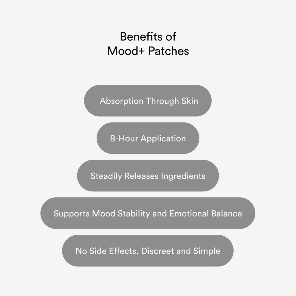 kind-patches-mood-plus-patches-with-mucu-3.jpg