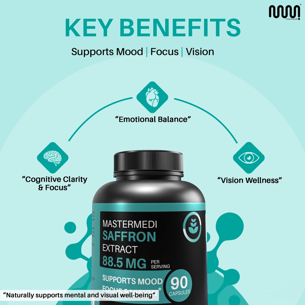 mastermedi-saffron-extract-88-5mg-mood-m-4.jpg