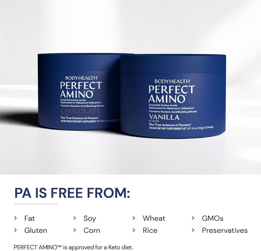 bodyhealth-perfectamino-powder---bcaa-an-5.jpg