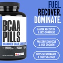 crazy-muscle-bcaa-pills-branched-chain-a-5.jpg