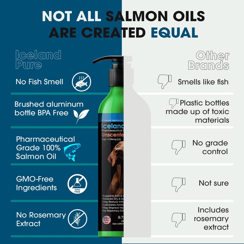iceland-pure-salmon-oil-unscented-pharma-2.jpg