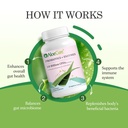 aloecure-daily-probiotics-10-billion-cfu-3.jpg