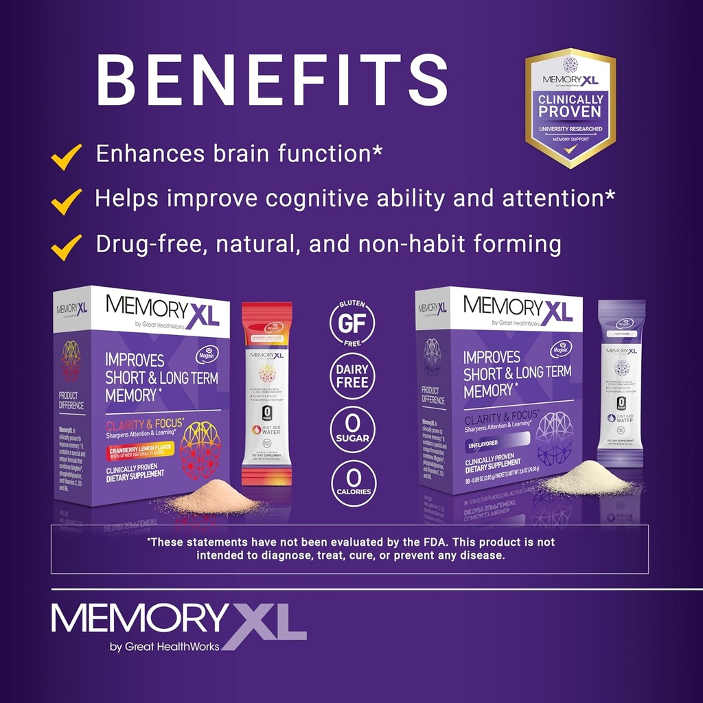 memoryxl-magnesium-l-threonate-brain-sup-4.jpg