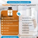 papaya-leaf-extract-500-mg-for-hair-skin-6.jpg