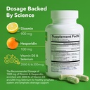 lymphatic-formula-diosmin-hesperidin-100-3.jpg