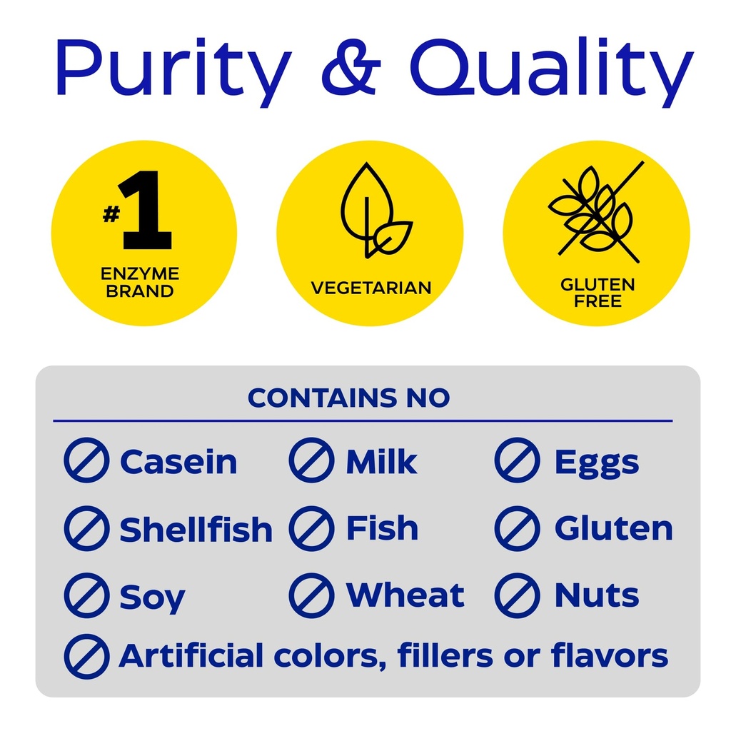 enzymedica-dairyassist-chewable-enzymes--6.jpg