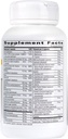 integrative-therapeutics-detoxication-fa-2.jpg