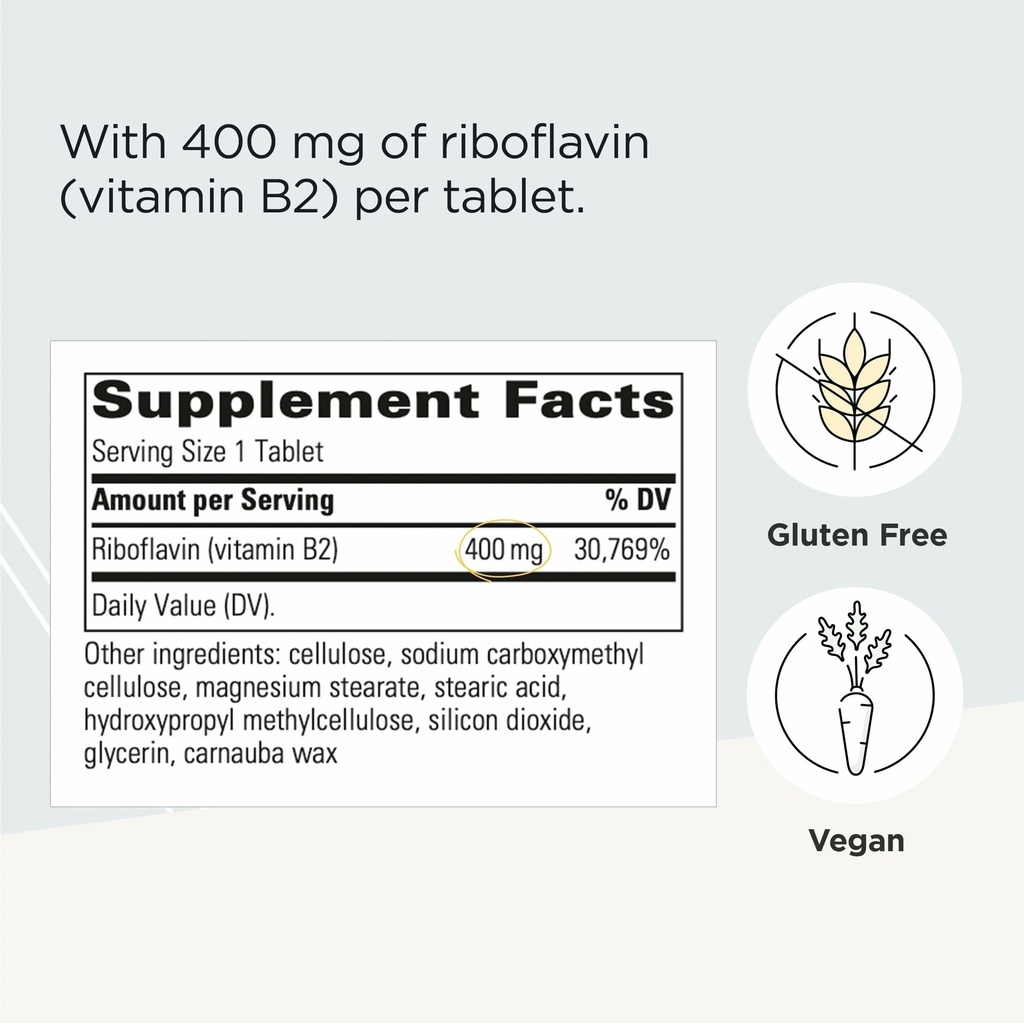 integrative-therapeutics-riboflavin-b2-v-2.jpg