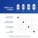 pure-encapsulations-th1-support-promotes-6.jpg