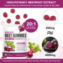acorn-oak-beet-root-gummies-with-coq10-p-4.jpg