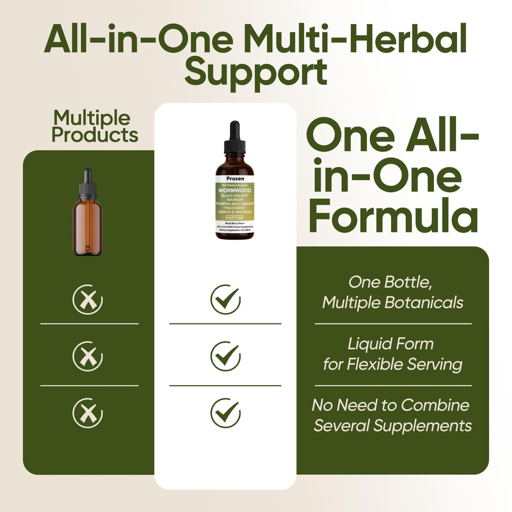 wormwood-gut-cleanse-detox-drops-nuvian--5.jpg