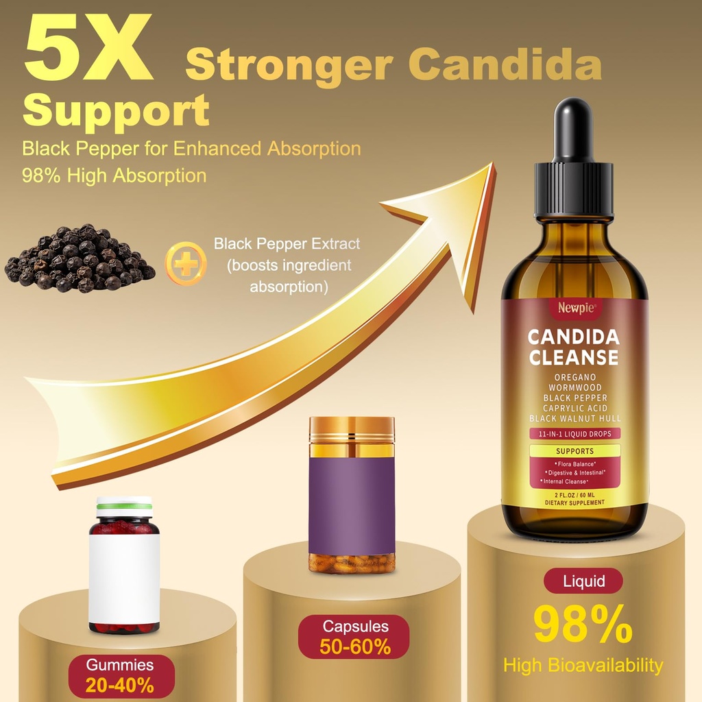 candida-support-with-triple-targeting-te-6.jpg
