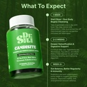 candisite-candida-cleanse-10-in-1-advanc-2.jpg