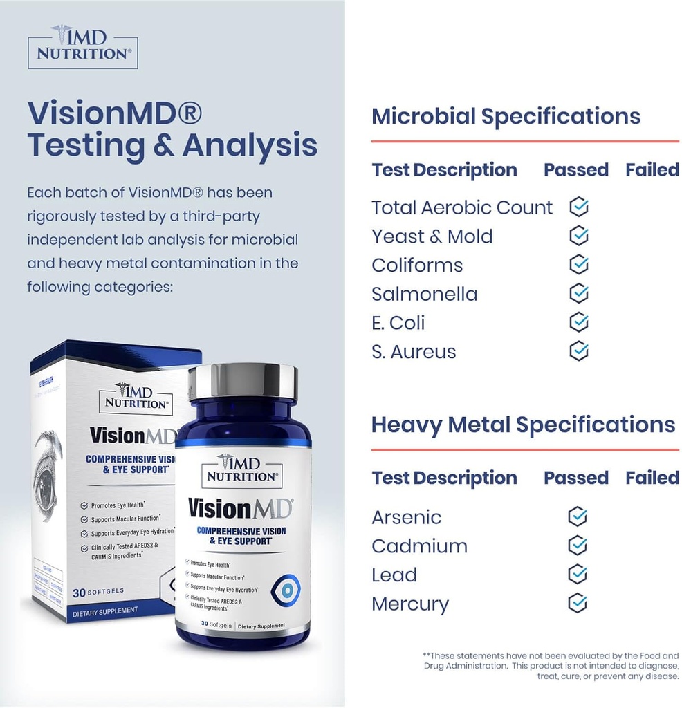 1md-nutrition-visionmd-eye-vitamin-carmi-3.jpg
