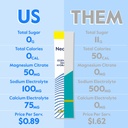 nectar-hydration-packets-electrolytes-po-3.jpg