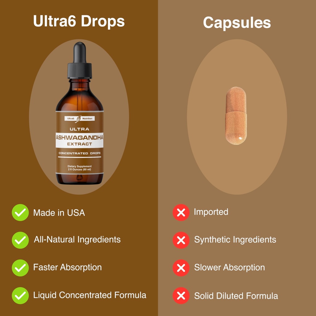 ultra6-nutrition-ashwagandha-liquid-drop-4.jpg