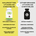 mauricettes-chewable-vitamin-d3-with-k2--6.jpg