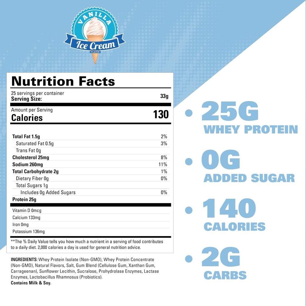 ehp-labs-oxywhey-whey-protein-isolate-25-2.jpg