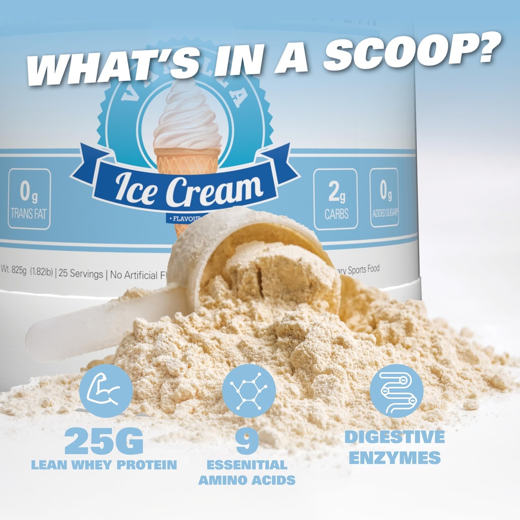 ehp-labs-oxywhey-whey-protein-isolate-25-5.jpg