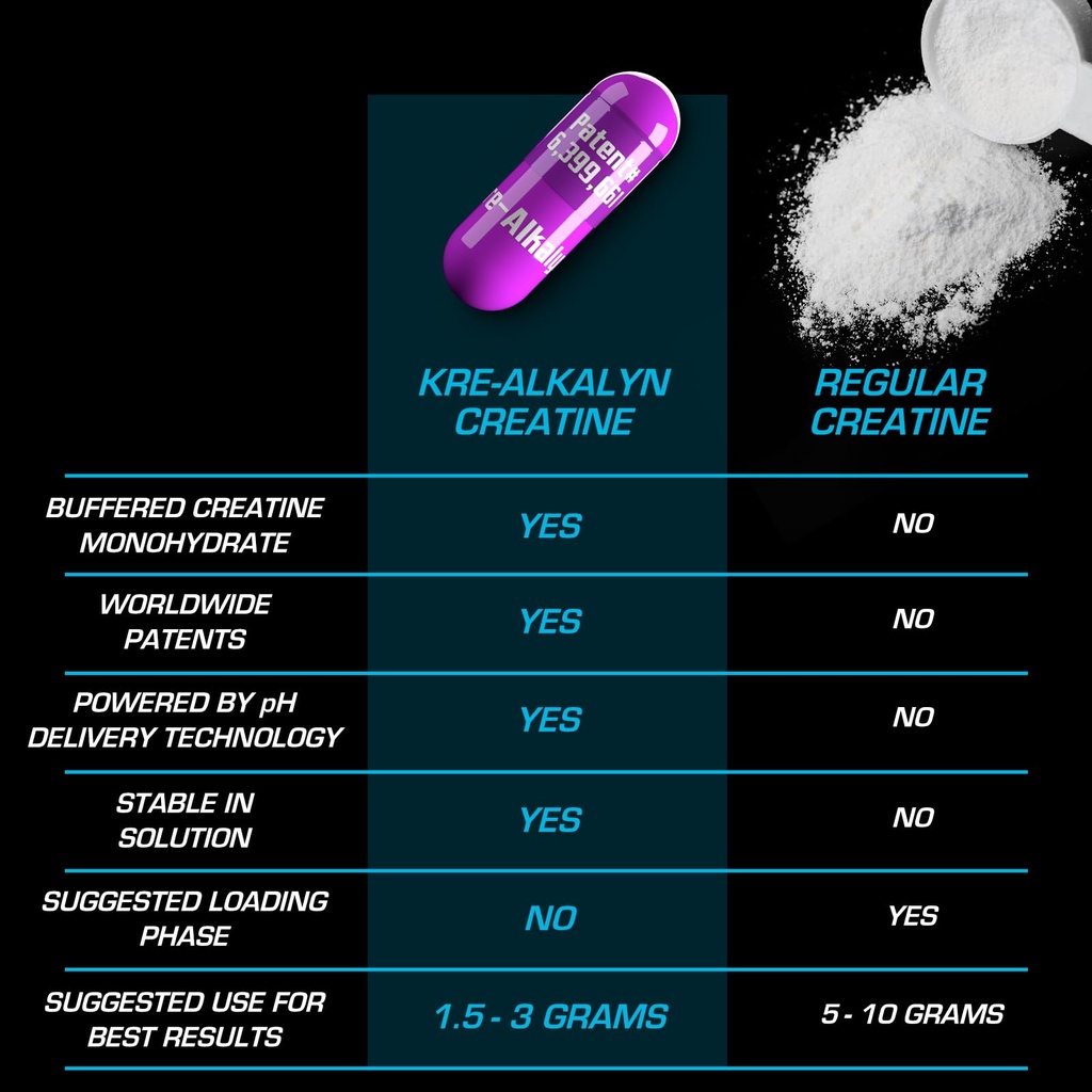 efx-sports-kre-alkalyn-efx-ph-correct-cr-6.jpg