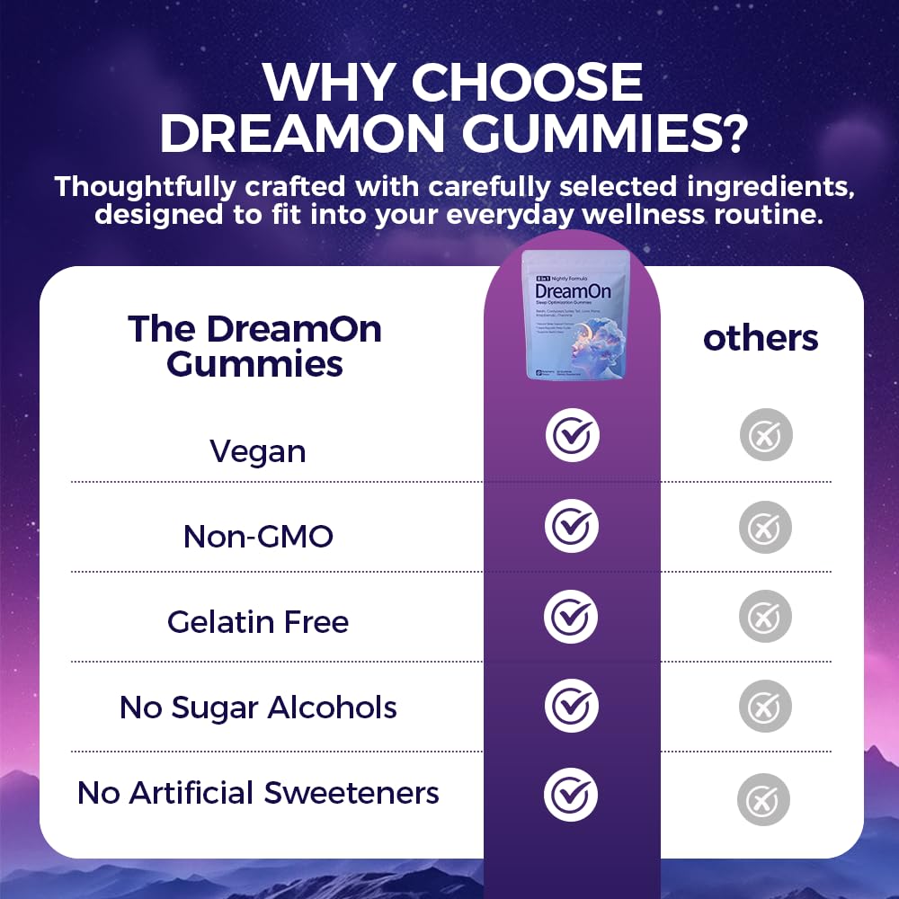 dreamon-sleep-optimization-gummies-for-a-5.jpg