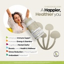 shroom-bloom-mushroom-supplement-10-mush-2.jpg