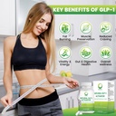 natural-glp-1-activator-metabolism-suppo-5.jpg