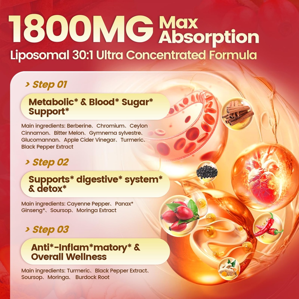 14-in-1-berberine-with-ceylon-cinnamon-s-4.jpg